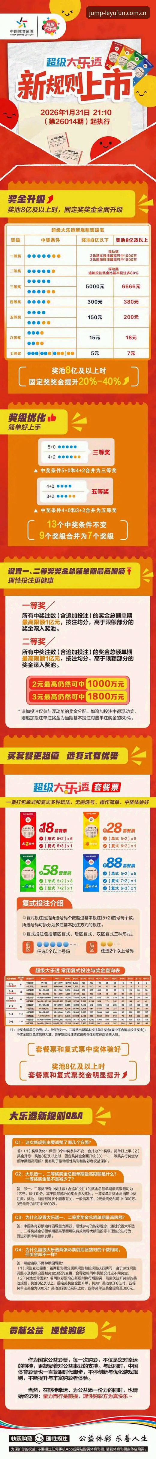 乐鱼zh官版赛事数据哪个好 2个关键信号,教你看懂乐鱼zh官版赛事数据哪个好
